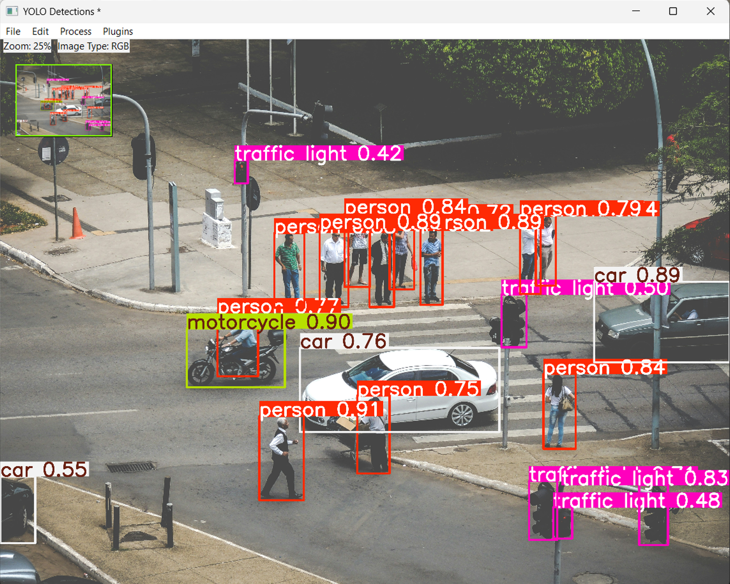 Image Processing Xpert (IPX) media 5