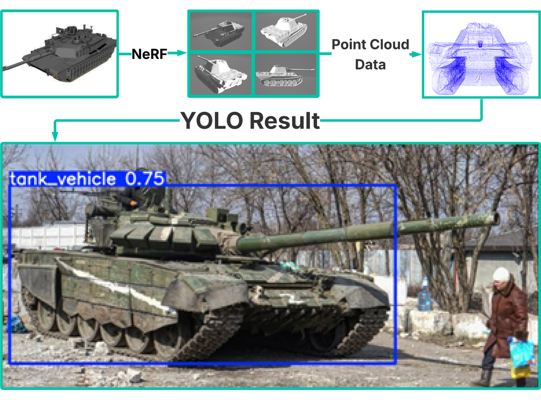CSLabs Awarded Phase I Navy SBIR for Mixed Reality Point Cloud Manipulation